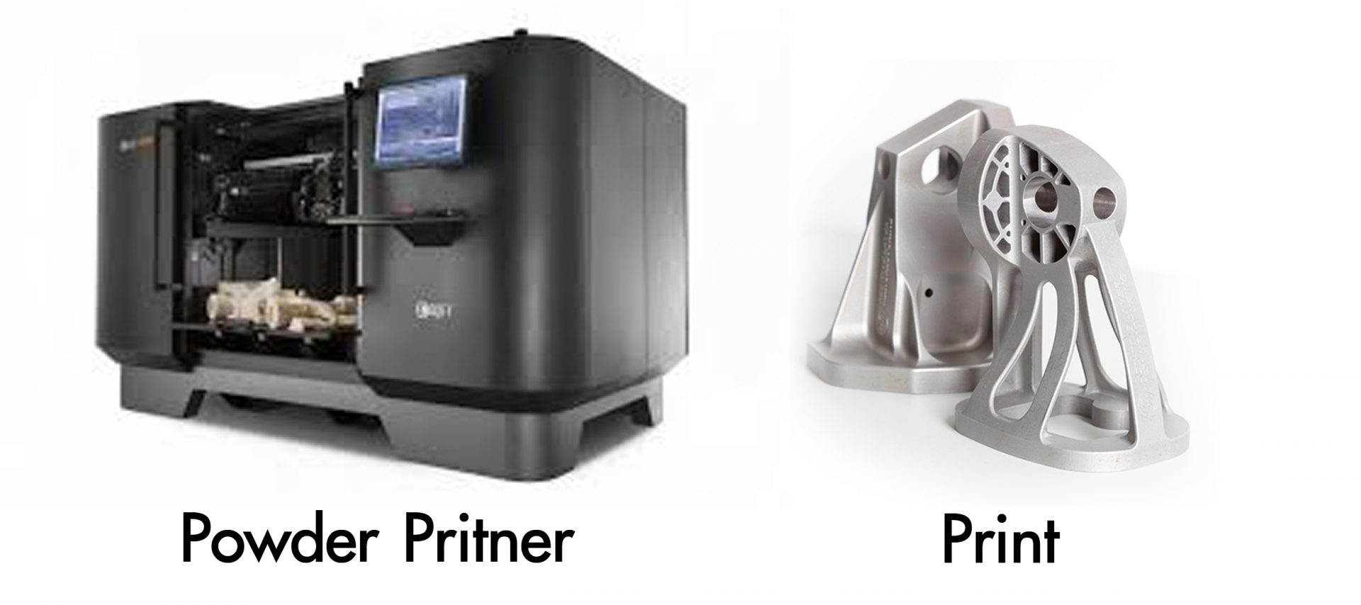SLS Printer Print3dd Thailand 3D Printer, 3D Scanner Store