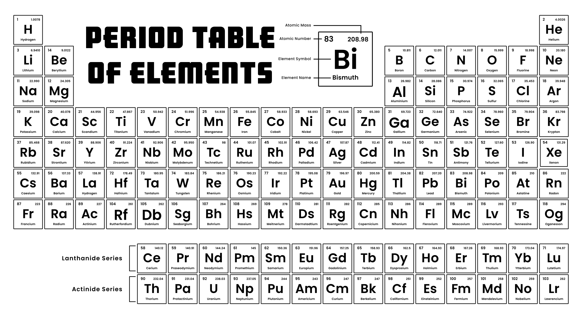 Periodic Table With Mass And Atomic Number - 10 Free PDF Printables