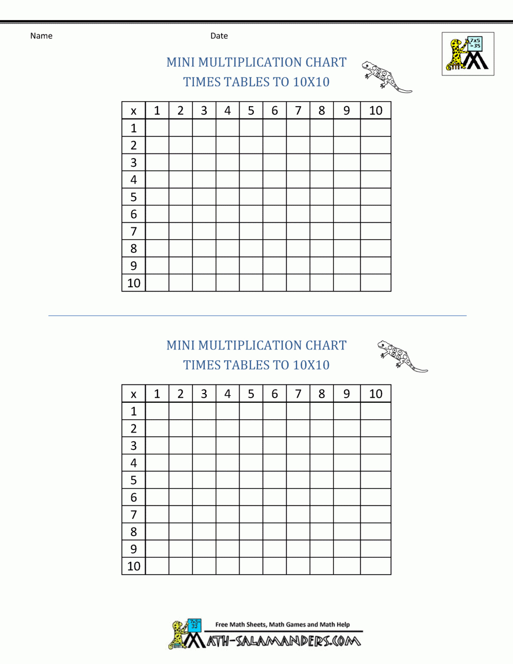 Printable Empty Multiplication Table