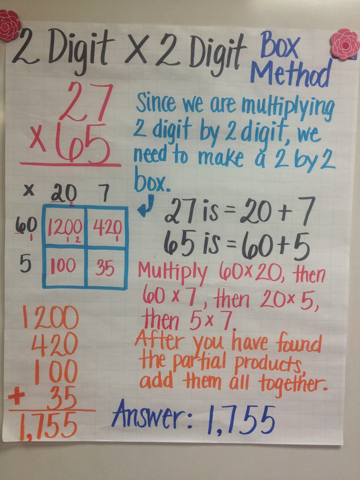 Ms. Cao's 4Th Grade Math Multiple Digit Multiplication