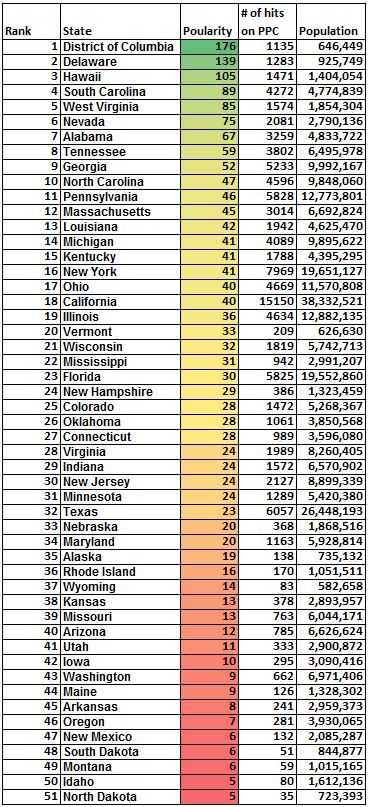 Printable Parlay Cards