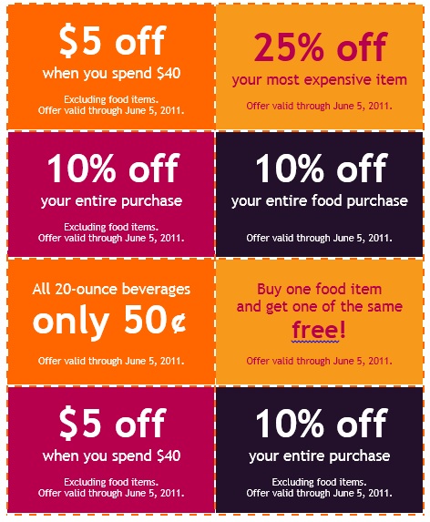 Coupon Grocery List Template Printable