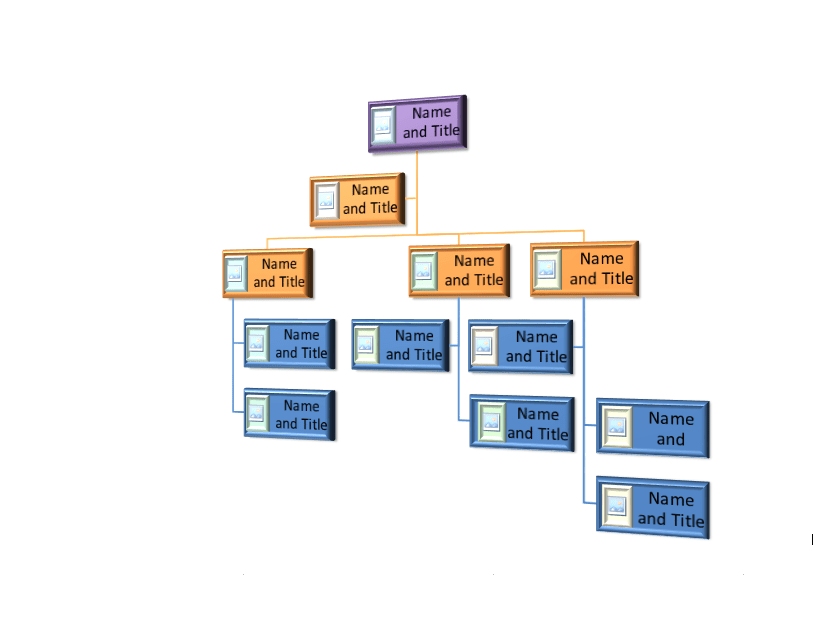 40 Free Organogram Templates Printable Samples