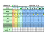 Excel Template For Workout Plan All Business Templates