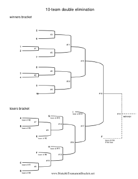 Printable 10 Team Double Elimination Bracket