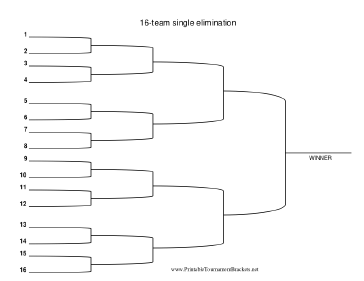 Printable 16 Team Single Elimination Bracket