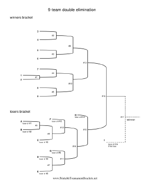 Printable 9 Team Double Elimination Bracket