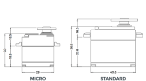 Servos - Understanding Types of Servo Motors and How They Work