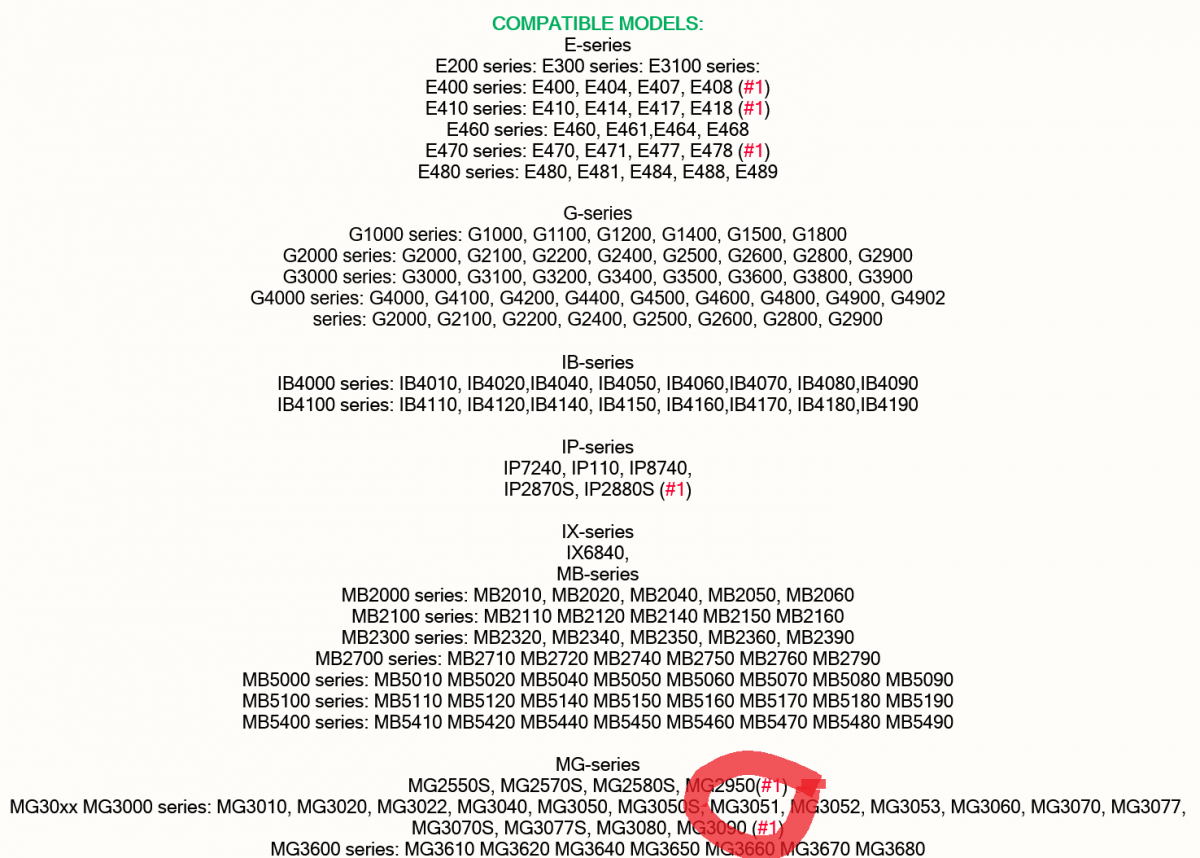 Why Is My Canon Printer Light Flashing Green