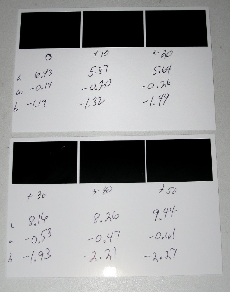 Epson Color Density percentage? PrinterKnowledge Laser, 3D, Inkjet