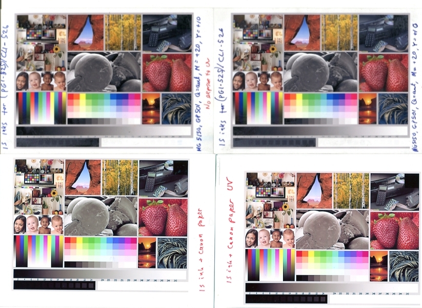 Fading test of some Canon OEM and Image Specialists inks PrinterKnowledge Laser, 3D, Inkjet