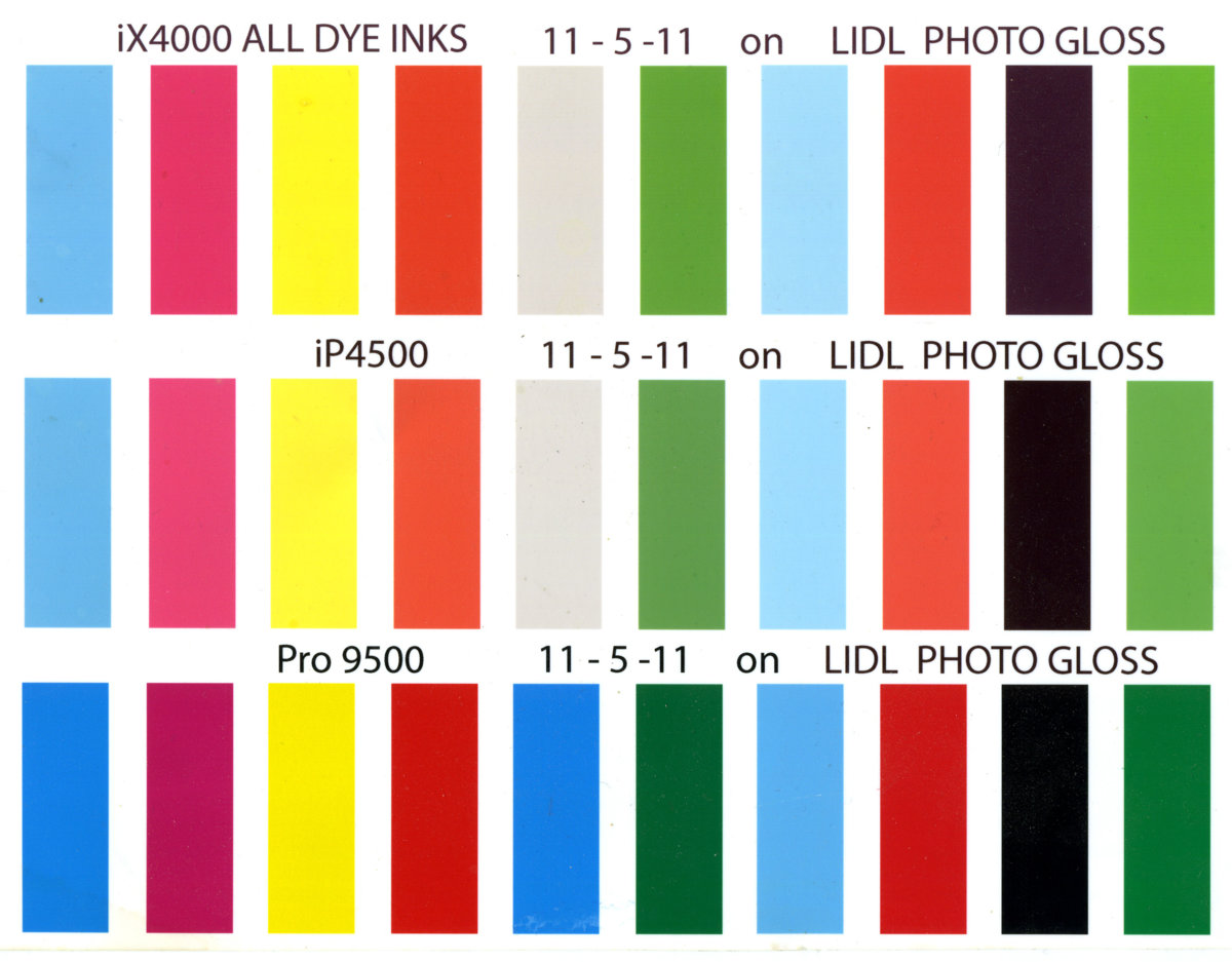 3rd Party dye ink fade Test...! PrinterKnowledge Laser, 3D, Inkjet