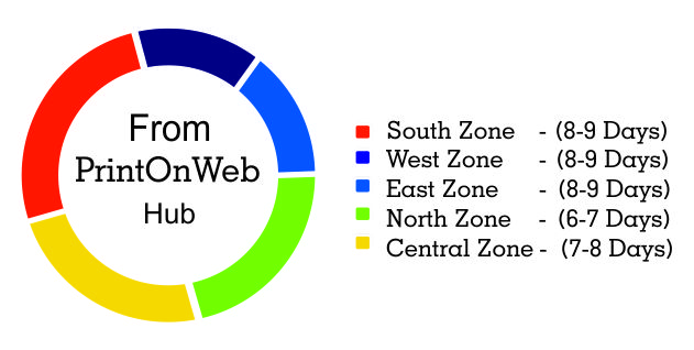 Electricity Bill Unit Rate Calculator Delhi CALCUZ