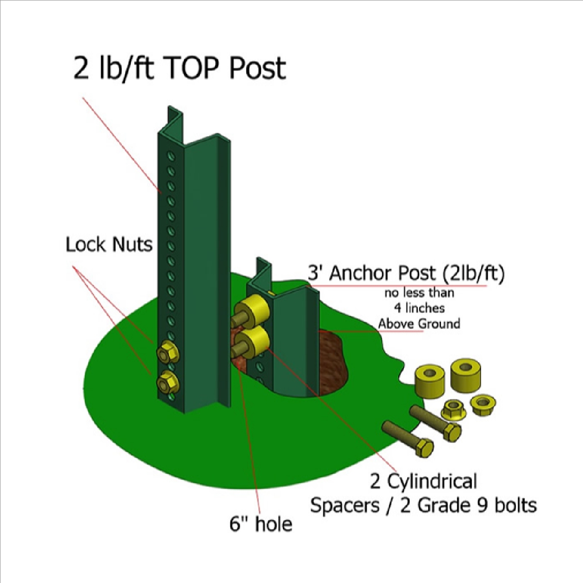 UChannel Break Away Post With Hardware Print Plus Designz