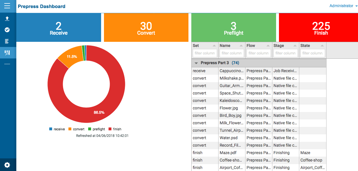 Printweek Enfocus launches latest Switch 2018 update