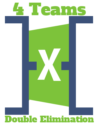 Excel Tournament Bracket - 4 Team Double Elimination