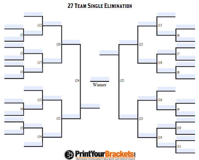 Fillable 27 Team Tourney Bracket Editable Bracket