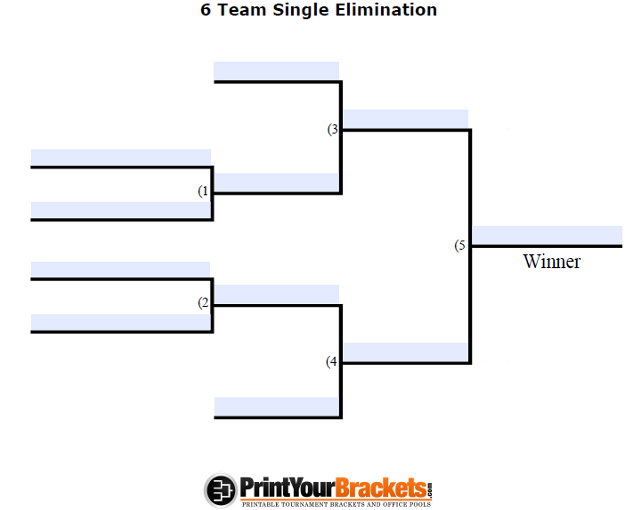 Fillable 6 Team Tourney Bracket Editable Bracket