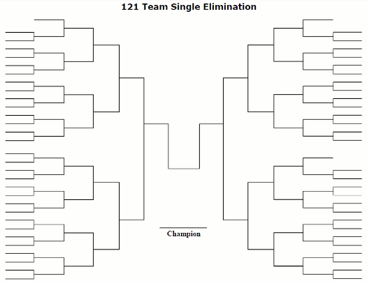 121 Team Tournament Bracket - Printable Single Elimination