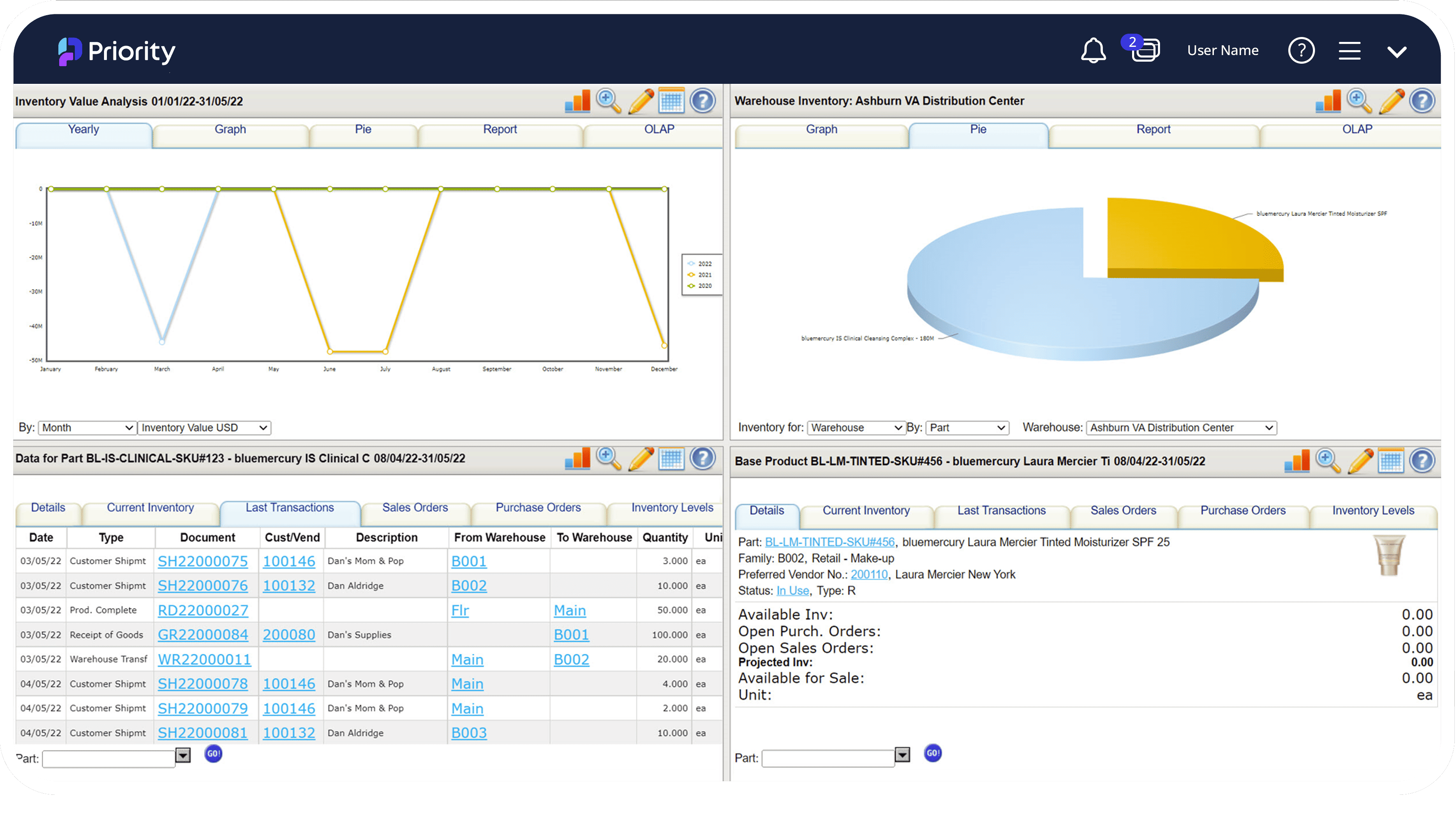 Supply Chain Management ERP Software Priority