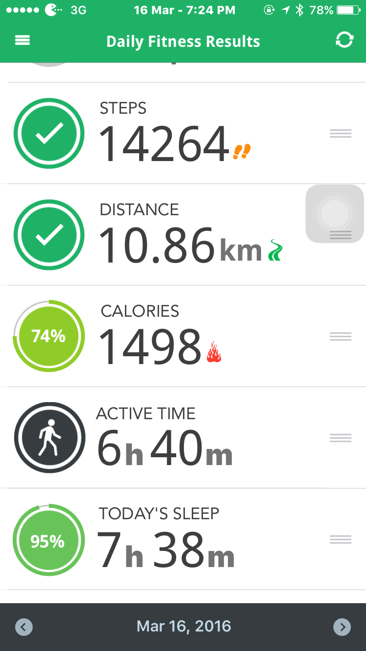 Review LifeTrak Zone R420 Fitness Tracker PrisChew Dot Com