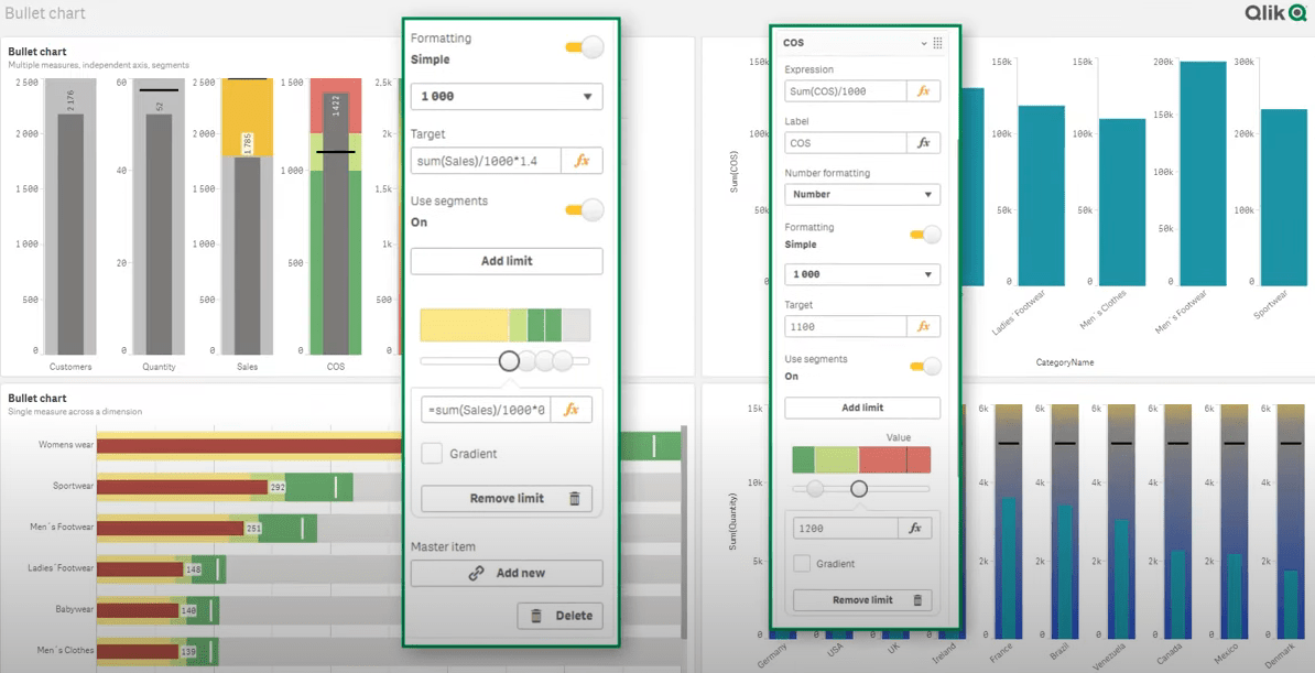 Qlik Sense Mini Chart