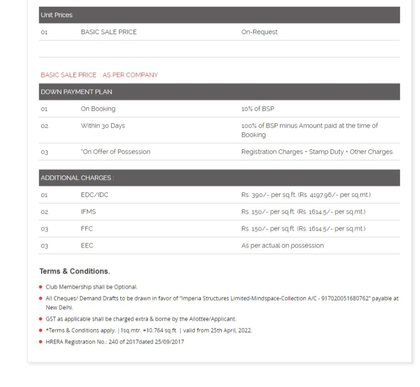 Pre Rented Office for Sale in Imperia Mindspace Prithvi Estates