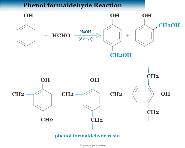 Phenol Structure, Properties, Uses