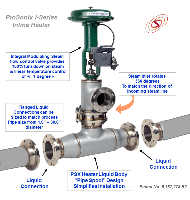 Inline Steam Water Heater Water Heating, Sludge, Slurry