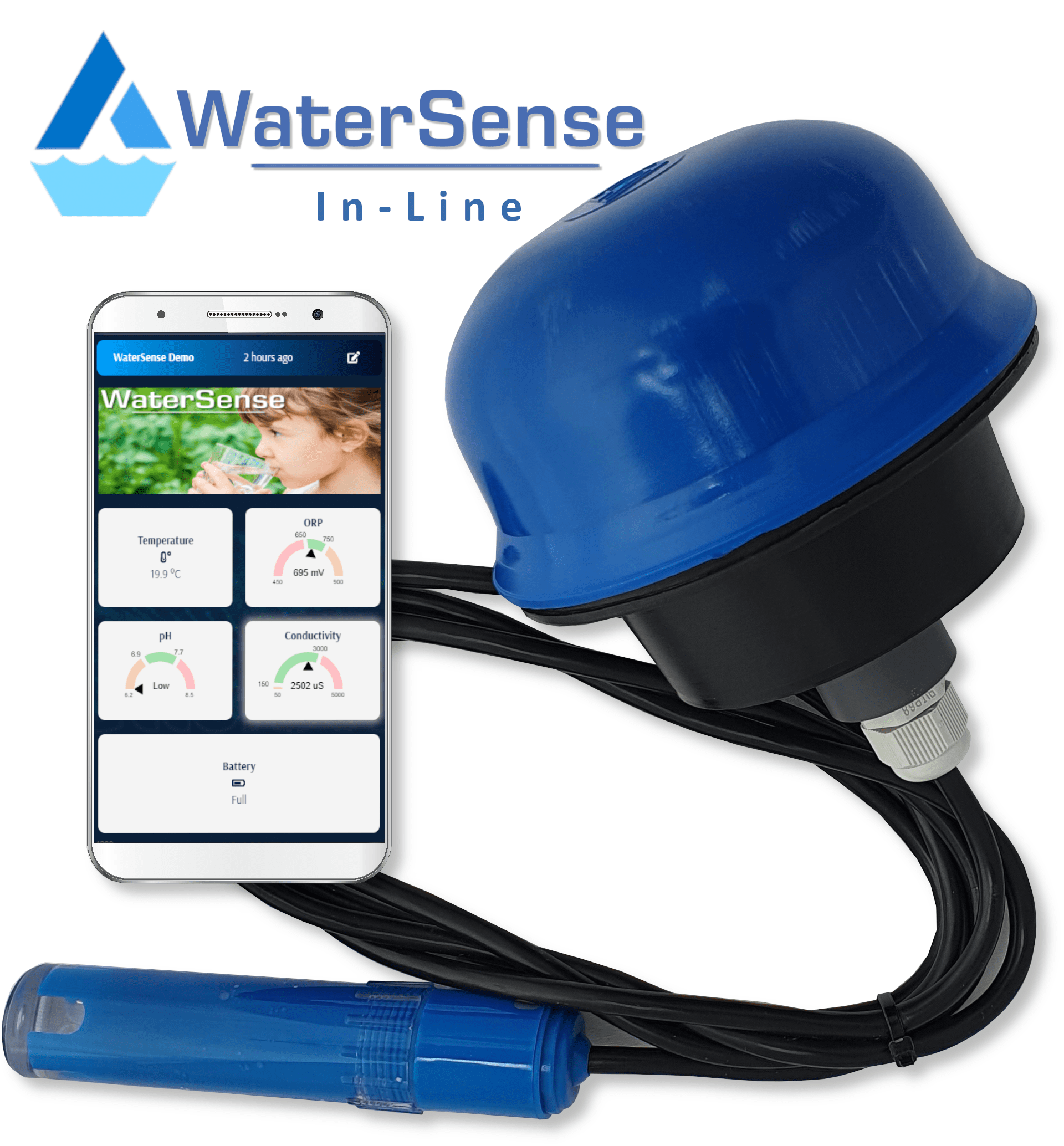 WaterSense Smart Water Analyzer Inline ProAutomation