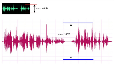 70 Volt Speaker System Wiring Diagram Database