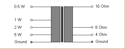 70V / 100V Constant Voltage System