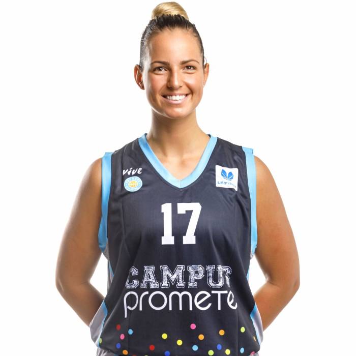 Jovana Nogic Basketball Player Proballers