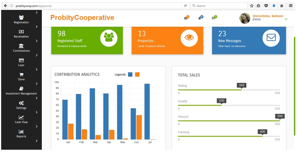 Probitycoop Complete Cooperative Society Management System