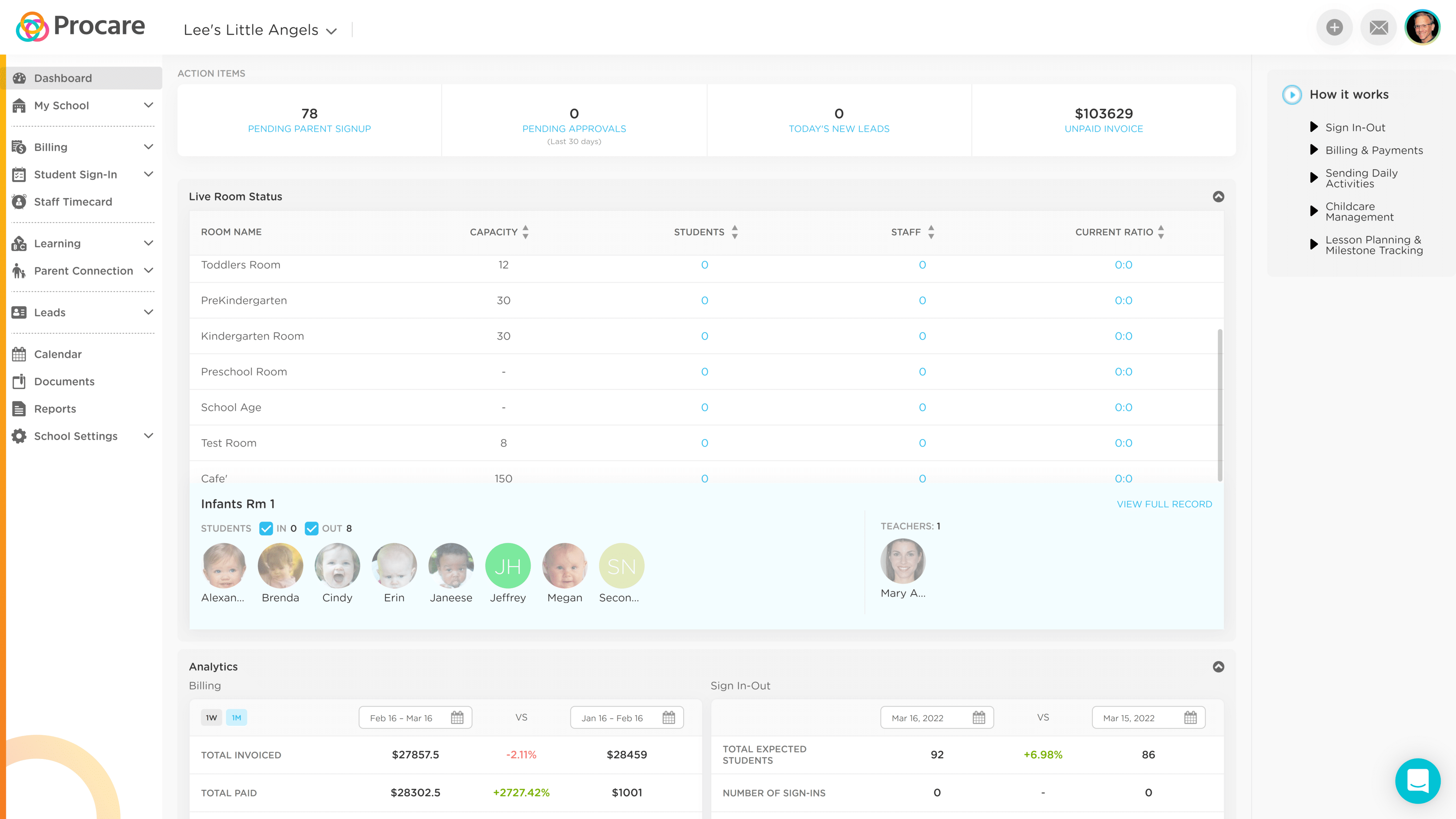 Child Care Management Software Pricing Procare