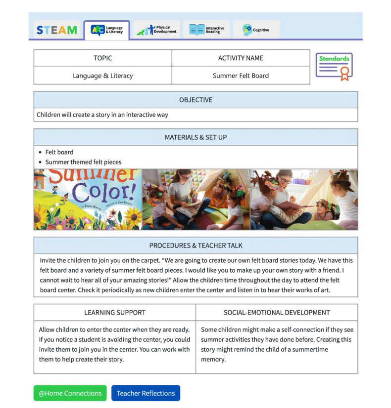 Summer Preschool Lesson Plan Ideas Procare