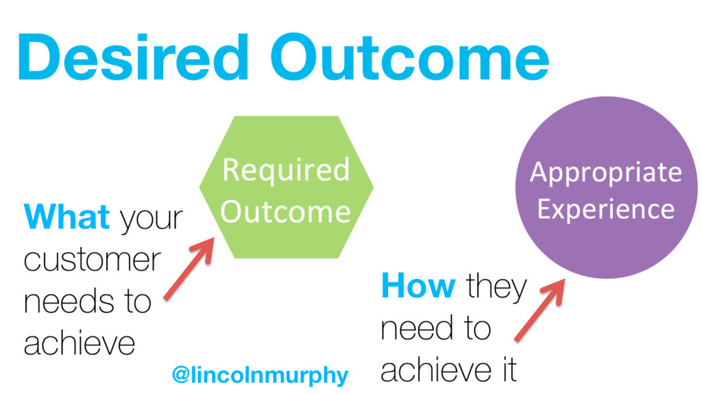 5 Tips To Make Your Customer Success Vectors Actual Vectors Ksis Not