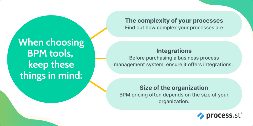 The Magic of Business Process Management Systems Best Tools