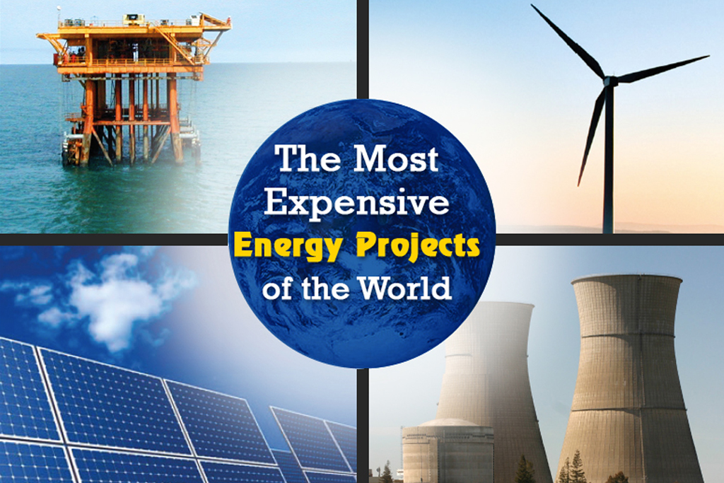 Expensive Energy Projects Energy Projects around the world