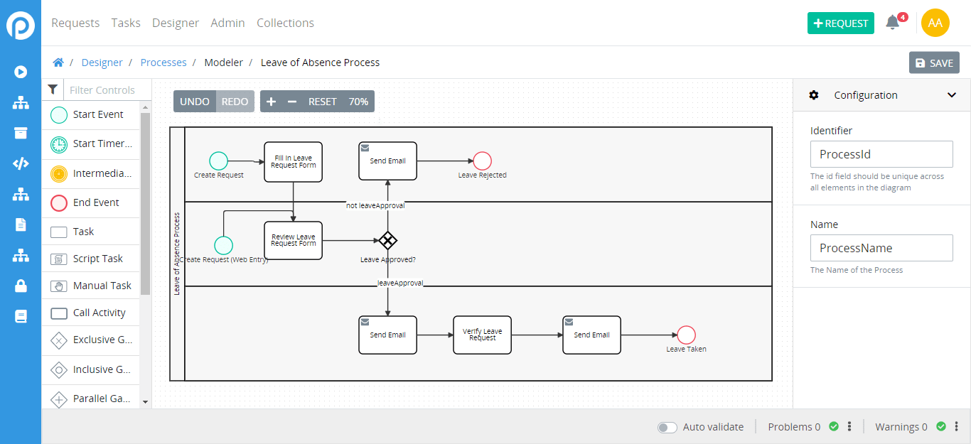 Open Source BPM made faster and simpler ProcessMaker