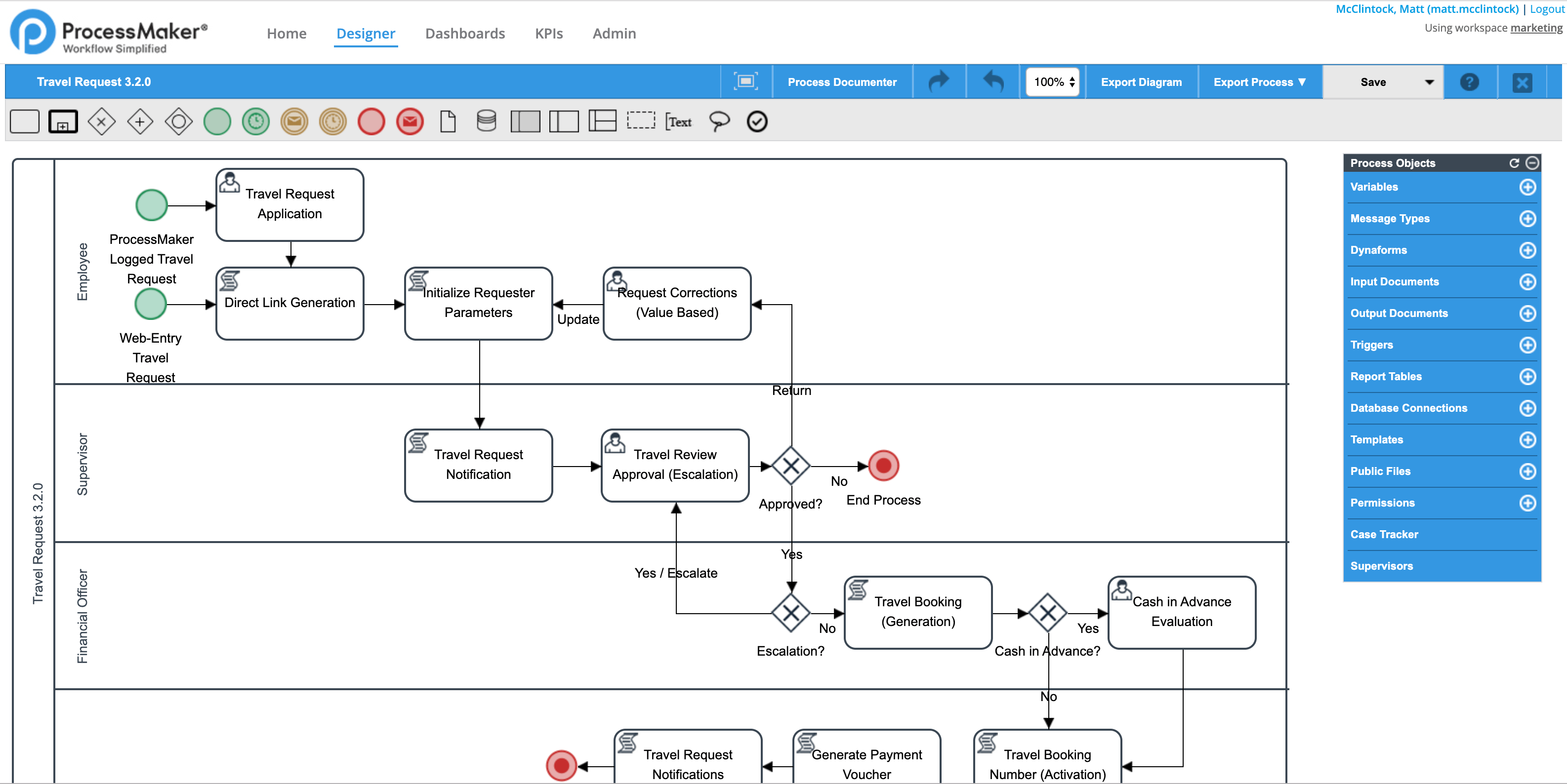 ProcessMaker 2.5 includes TinyMCE ProcessMaker