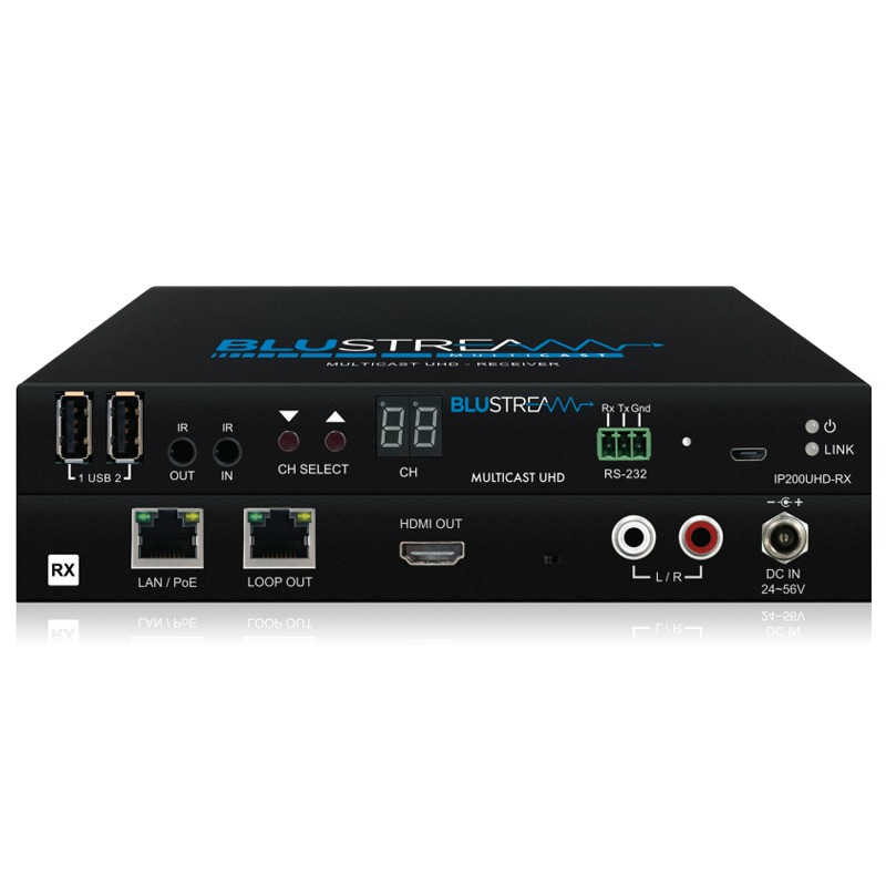 IP200UHDRX IP Multicast UHD Video Receiver over 1GB Network by
