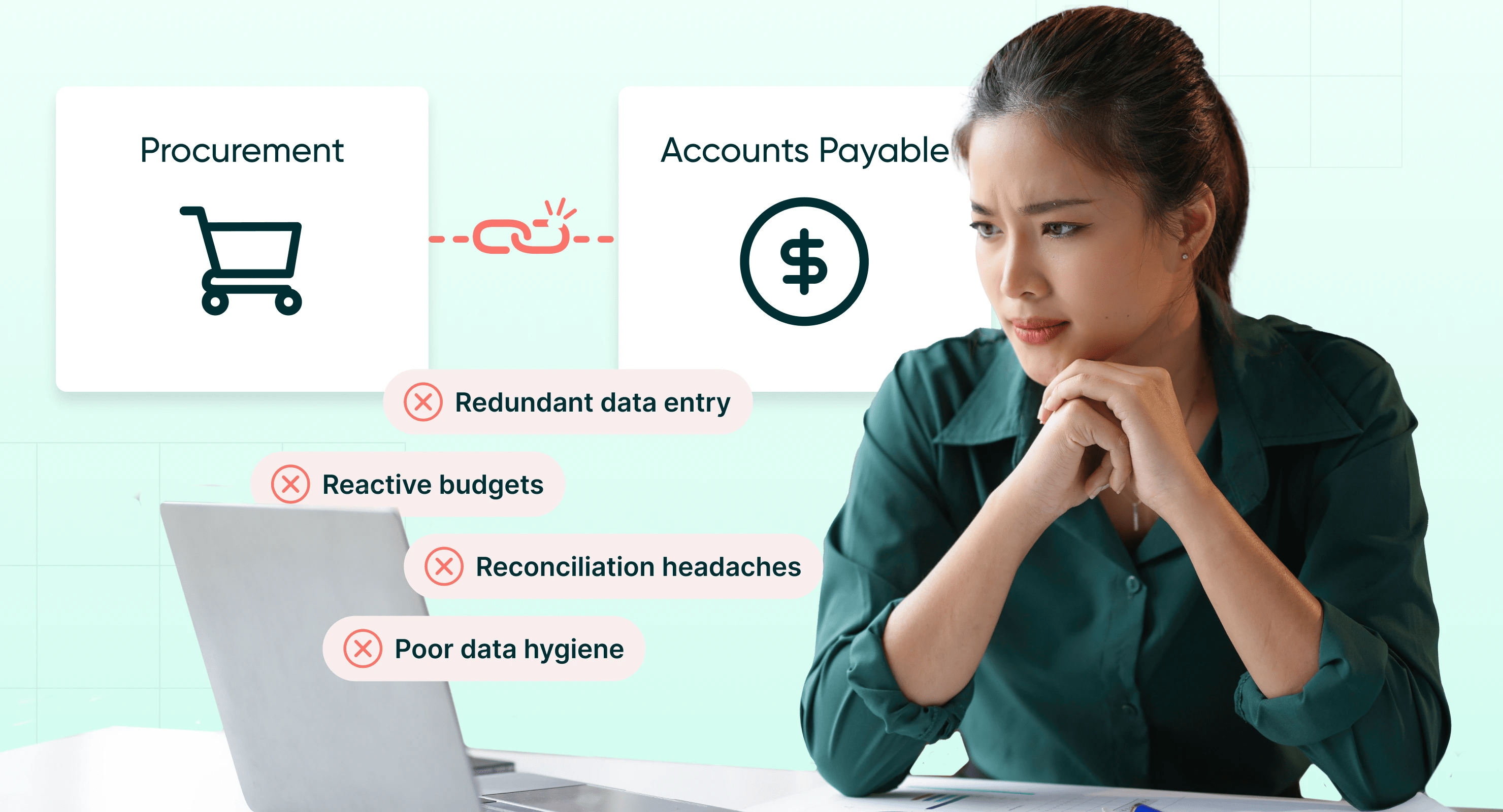 Effective Invoice Management Best Practices, Tools, and Trends