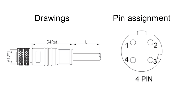 m12 cable | PRODATA | Cable Assembly & Wire Harness Producer
