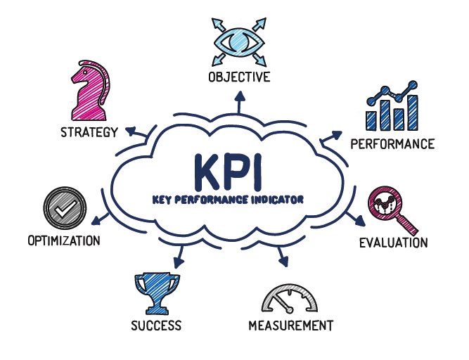 Les KPI indispensables en gestion de projet