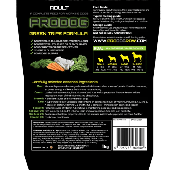 ProDog BARF Calculator ProDog Raw