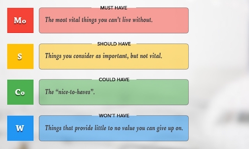 Product Frameworks Product management techniques and best practices