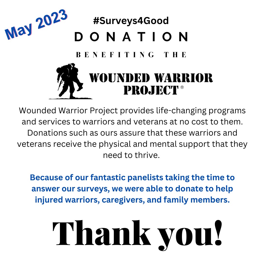 Surveys4Good Market Research Orlando, Florida Product Insights