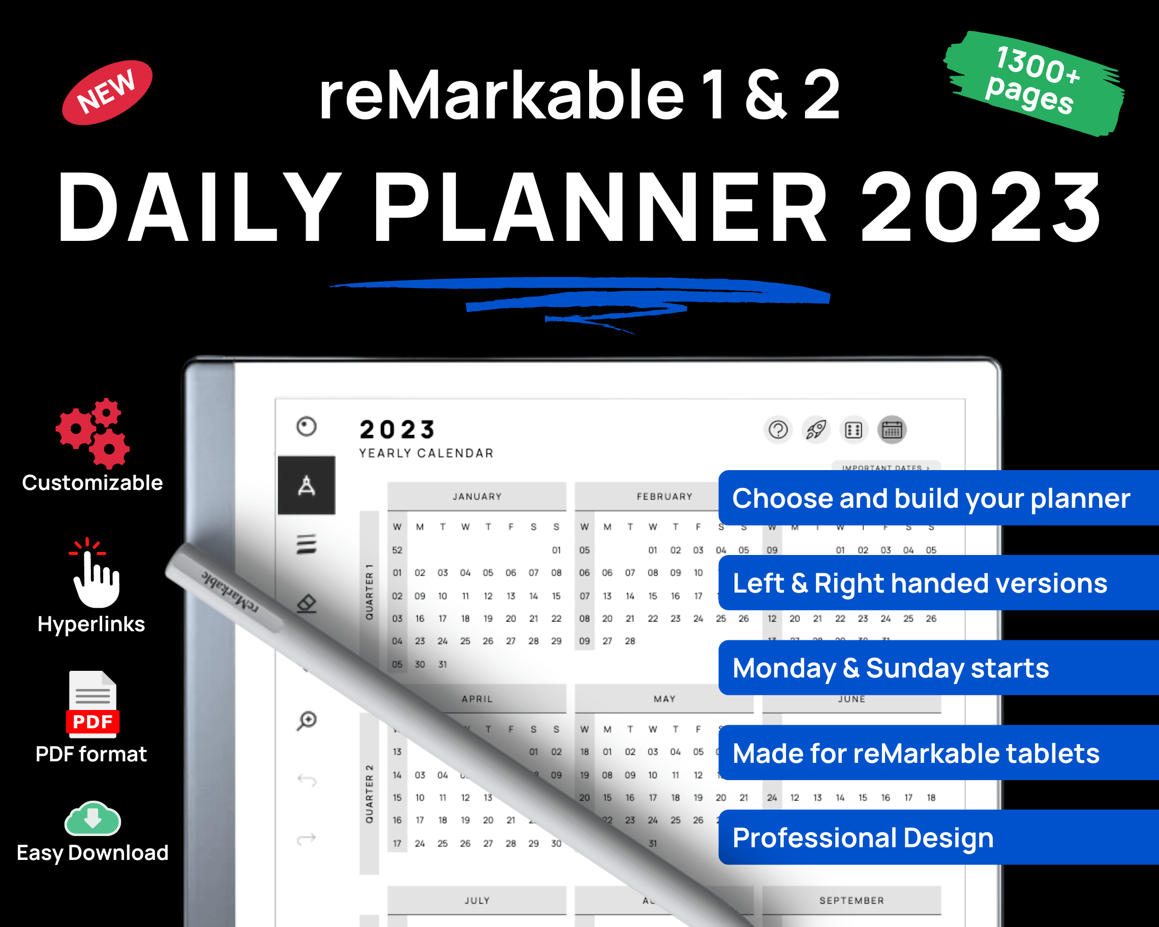Customizable Planners Productive ETemplates