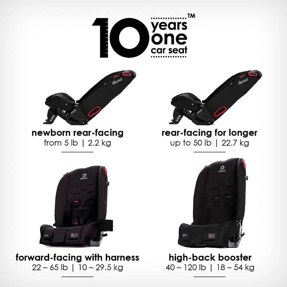 6 Best RearFacing Car Seats for Tall Babies